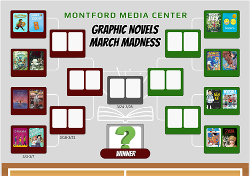 March Madness